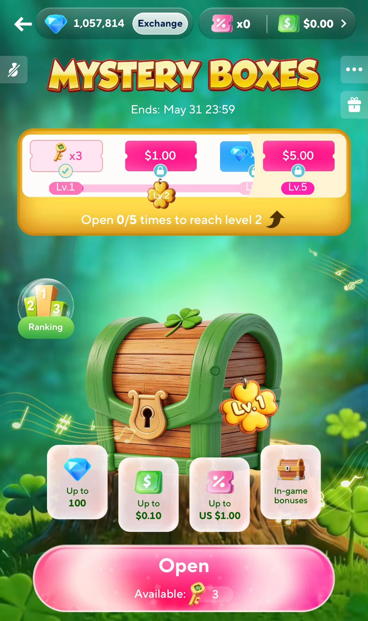 Mystery Boxes at the AliExpress Summer Sale